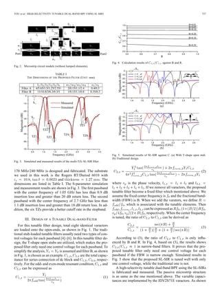 A High Selectivity Tunable Dual Band PDF