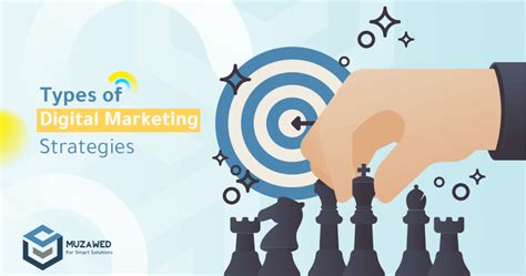 Types Of Digital Marketing Strategies Muzawed