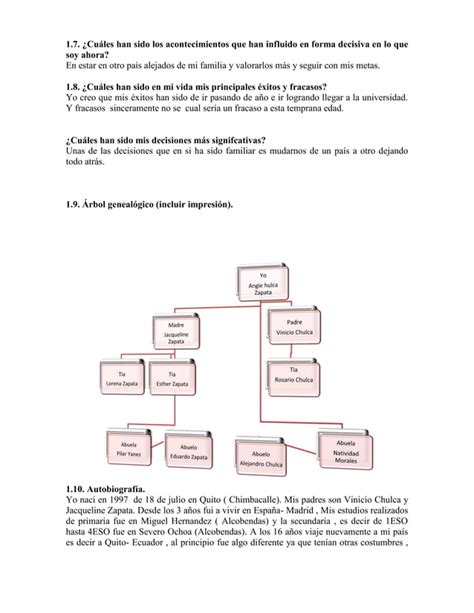 Deber Yo Soy Mi Mejor Trabajo Pdf