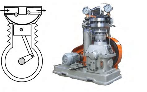 12 Diaphragm Compressor Courtesy Of Shandong China Coal Group