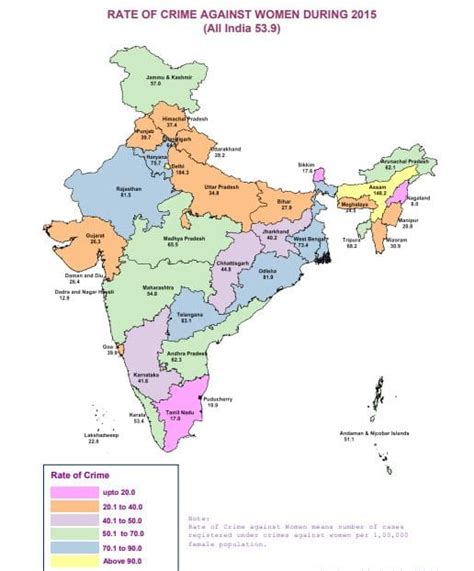 Sex Offender S Registry A Misplaced Danger Feminism In India