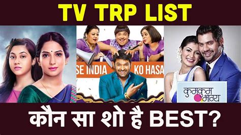 Top 5 Tv Trp List Kasautii Zindagii Kay 2 Kumkum Bhagya Kundali