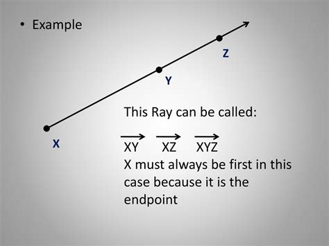 Geometry Geo Earth Metry Measure Geometry “earth Measure” Ppt Download