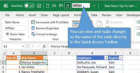 Quick Tips And Shortcuts For Renaming Excel Tables Excel Campus