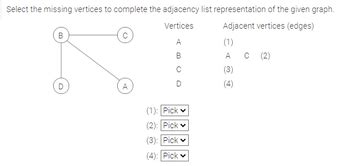 Answered Lect The Missing Vertices To Complete The Adjacency List