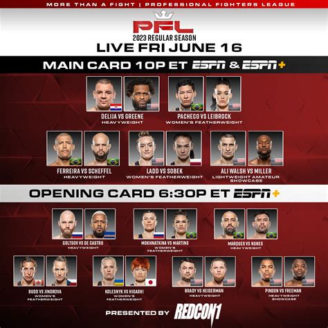 Caposa On Twitter Live Pfl 5 Regular Season Heavyweights W