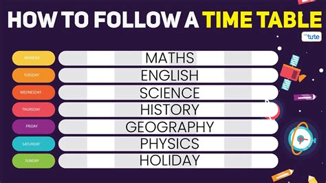 How To Follow The Timetable How To Stick To Your Timetable Study