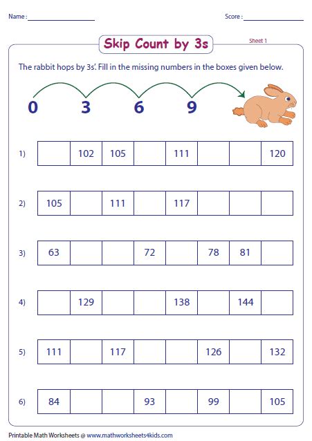 Skip Counting By 3s Worksheets