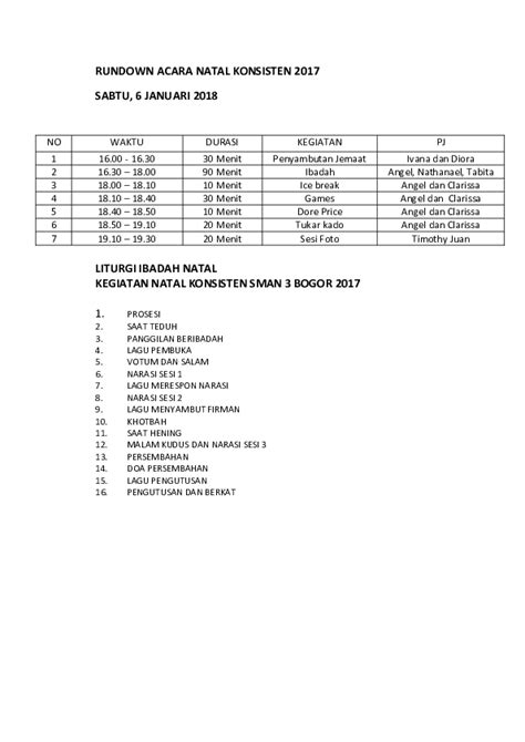 Contoh Rundown Acara Natal Sekolah Minggu Acara Ibadah Natal Dan