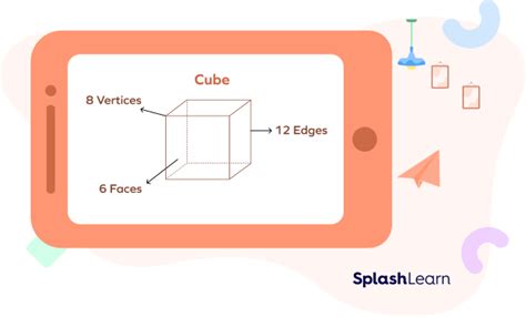 Vertices, Faces and Edges - Definition, Example