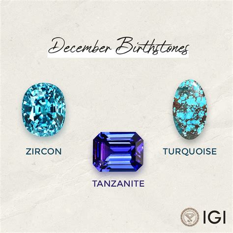 international gemological institute decembers birthstones turquoise