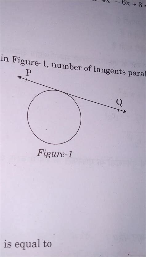 In The Given Circle In Figure 1 Number Of Tangents Parallel To Tangent