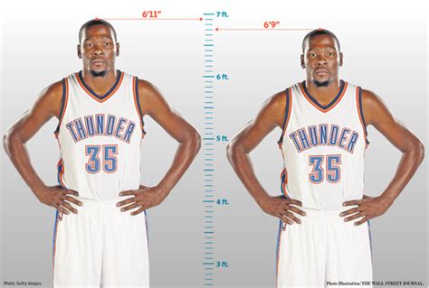 Why NBA Players Lie About Their Height - WSJ