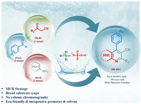 Triethylammonium Hydrogen Sulfate Et3NH HSO4 Catalyzed Rapid And