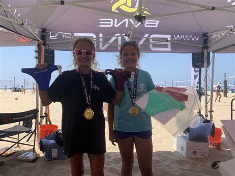 July Th National Kauai Bikini Tournament Kauai Bikini Tournament Series