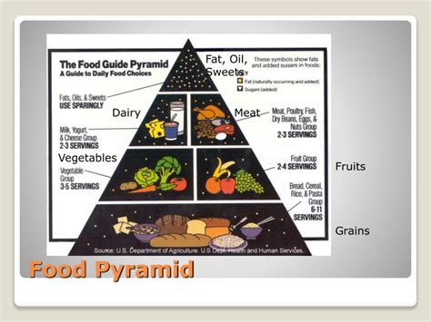 PPT - Food Pyramid PowerPoint Presentation, free download - ID:5620179