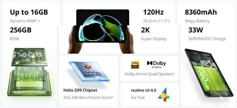 120hz屏、helio G99、33w閃充：realme Pad 2 安卓平板正式發布；售價比前代更高！ Vtech