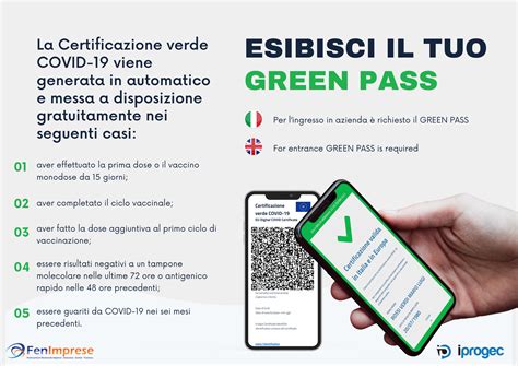 Dal 15 Ottobre Obbligo Di Possedere Ed Esibire Il Green Pass Per