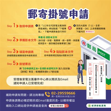 【2023節能家電補助】申請期限、線上申請教學、申請文件、進度查詢一次看！ 果仁家 買房賣房 居家生活知識家