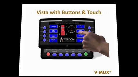 The V Mux Vista Displays Youtube