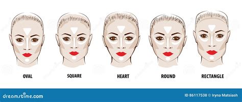 Round Face Makeup Contouring