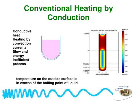 Ppt Green Chemistry Microwave Assisted Organometallic Reaction