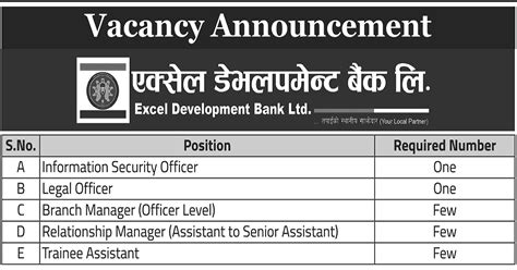 Excel Development Bank Vacancy For Officer Assistant And Trainee Assistant