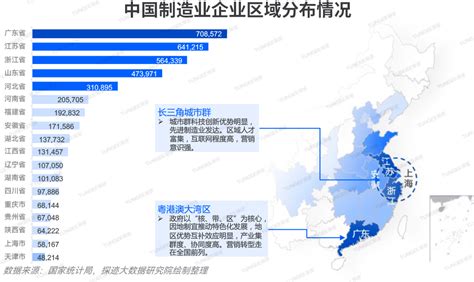 2024年中国制造业发展趋势报告（附下载） 探迹