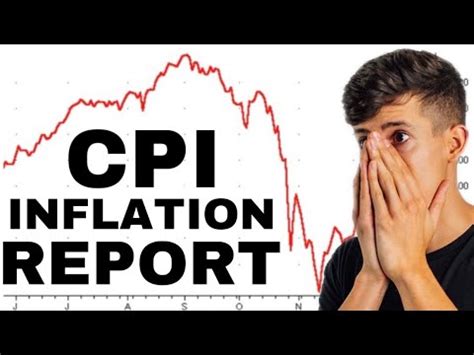 ANALYZING 6 PAST CPI DATA INFLATION REPORTS YouTube