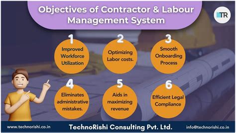 Smart Contractor And Labour Management System TechnoRishi