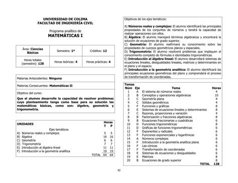 PDF UNIVERSIDAD DE COLIMA Objetivos de los ejes temáticos PDF