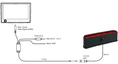 ZENEC ZE RCE3701 MK2 Rear View Camera For Fiat Ducato Installation Guide