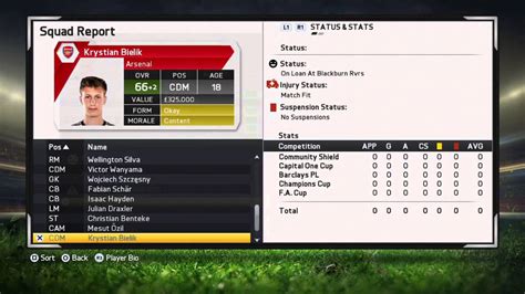 FIFA 15 ARSENAL CAREER MODE SQUAD REPORT YouTube