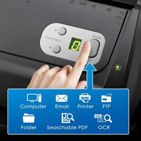 Plustek Smartoffice Ps Plus A Size Sheet Feed Adf Scanner