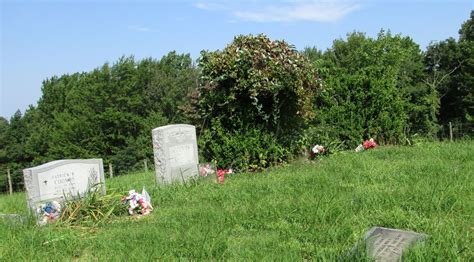 Coombs Cemetery på Tesla West Virginia Find a Grave begravningsplats