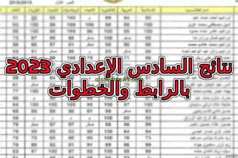 وزارة التربية توضح موعد اعلان نتائج السادس الاعدادي 2023 الدور الثاني