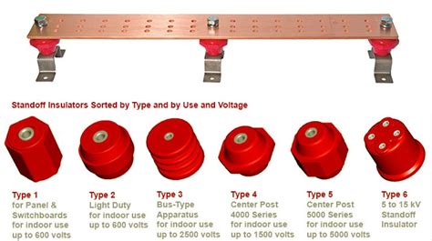 Insulating Standoffs Electrical Standoffs Bus Bar Insulators