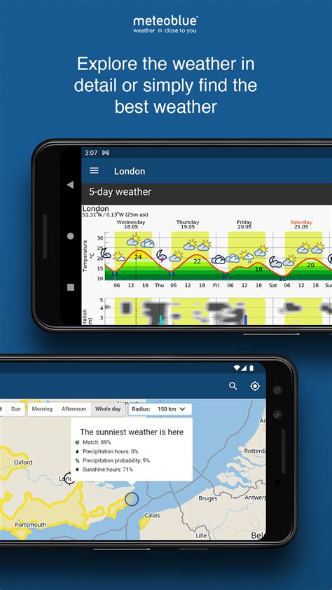 Android 용 meteoblue weather maps APK 다운로드