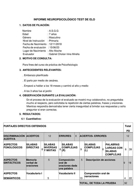 Informe Neuropsicológico ELO Practica II INFORME NEUROPSICOLÓGICO