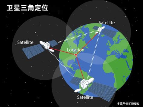 能理解基站通信和三角定位就能理解北斗导航手机