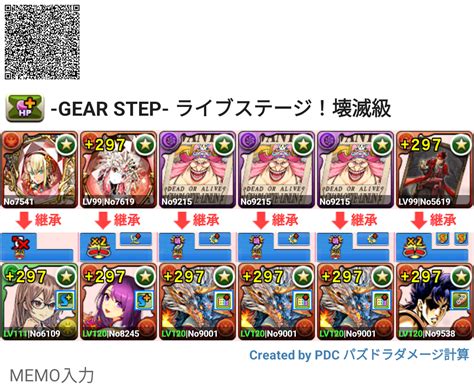 パズドラ Gear Step ライブステージ！ 壊滅級 さとちゃんのブログ