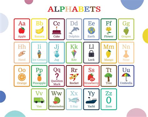 English Colorful Alphabets And Vocabulary Card Vector For Kids To Help