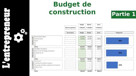 1 Budget De Construction Sur Excel Mise En Forme YouTube