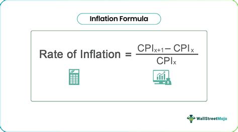 Inflation Formula Step By Step Guide To Calculate Inflation Rate