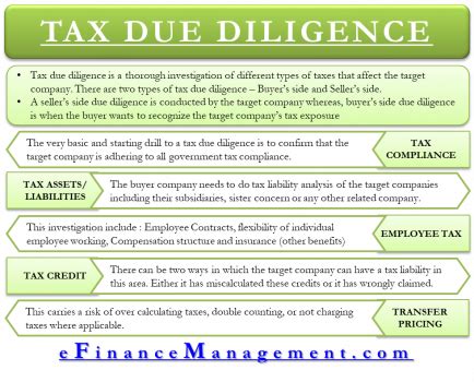 Tax Due Diligence Efinancemanagement