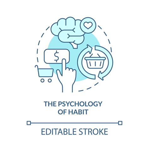 Psychology of customer habits concept icon. Customers repeating buying