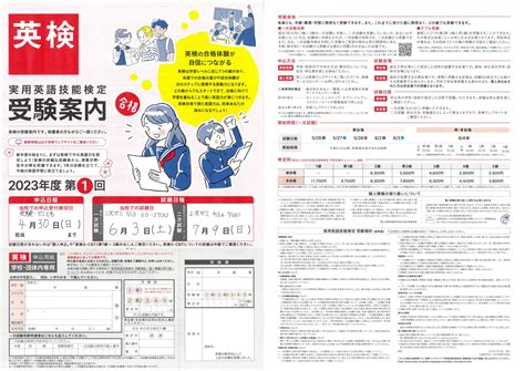 2023年度第1回英検実施要項・申し込み用紙要項修正済み413） ｜ 清須市、稲沢市、北名古屋市で学習塾・進学塾をお探しならみのり学習塾へ