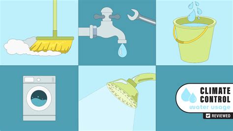 Water Consumption Long Term Tips For Reducing Water Usage At Home