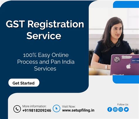 Gst Registration Limit When Is Gst Registration Required