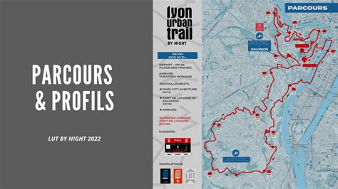 Parcours Et Profils De Course LUT By Night